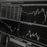forex co to